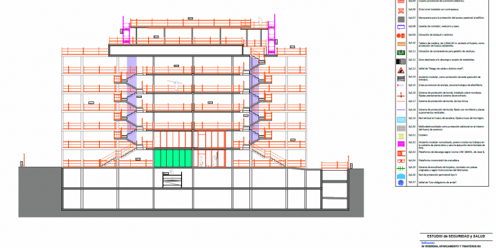 Estudio de Seguridad y Salud de obra de 36 viviendas en Torrevieja (Alicante)
